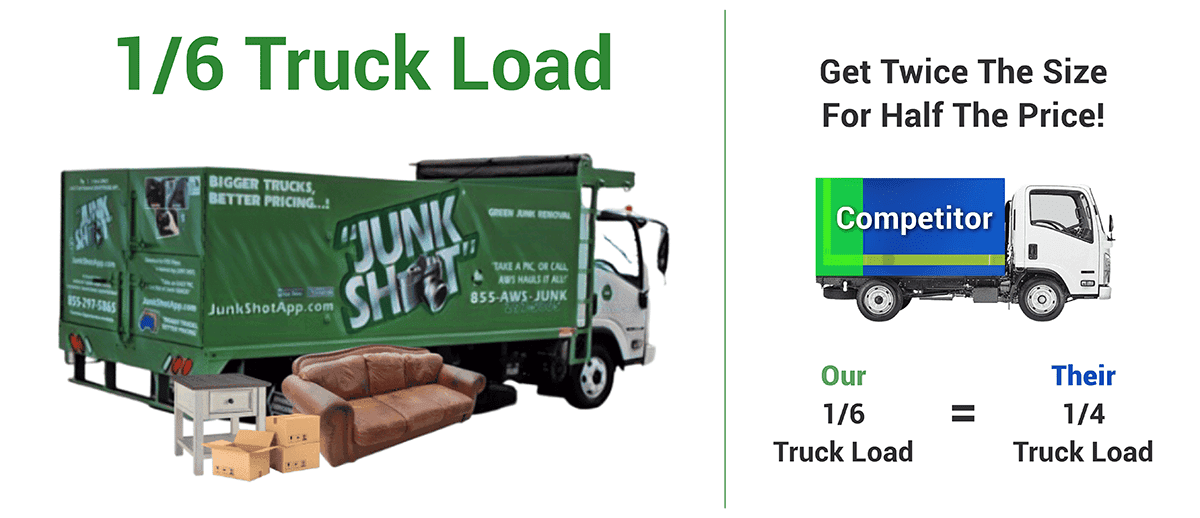 1/6 Load comparison — Junk Shot moves twice the junk of a 1/4 competitor truck