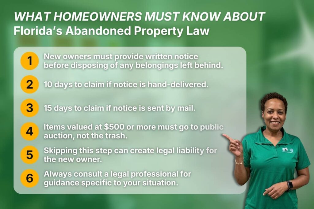 Legal checklist graphic outlining Florida's abandoned property notice requirements for homeowners.