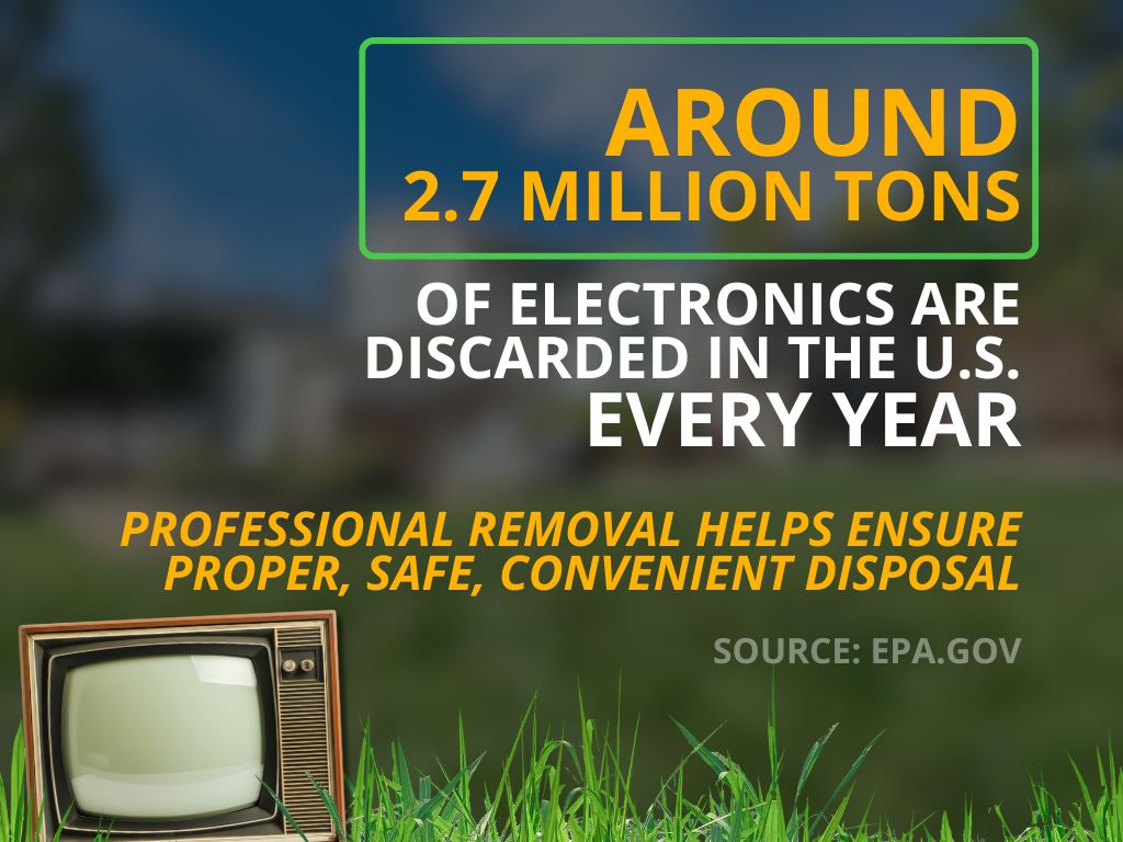 electronics and old tv disposal stat